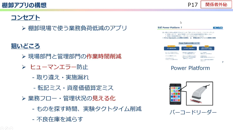 棚卸アプリの構想