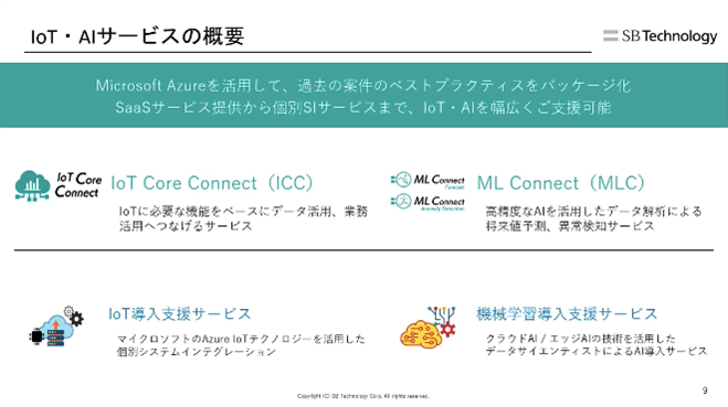 IoT・AI サービスの概要