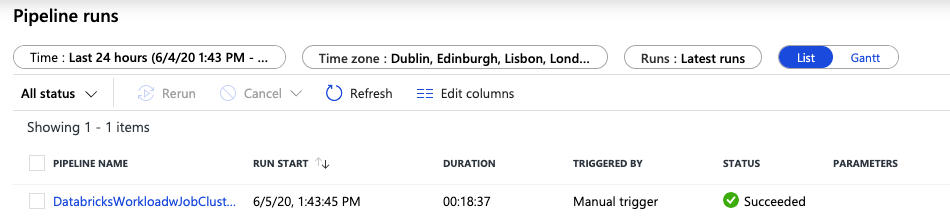 The estimated duration of the Databricks workload
