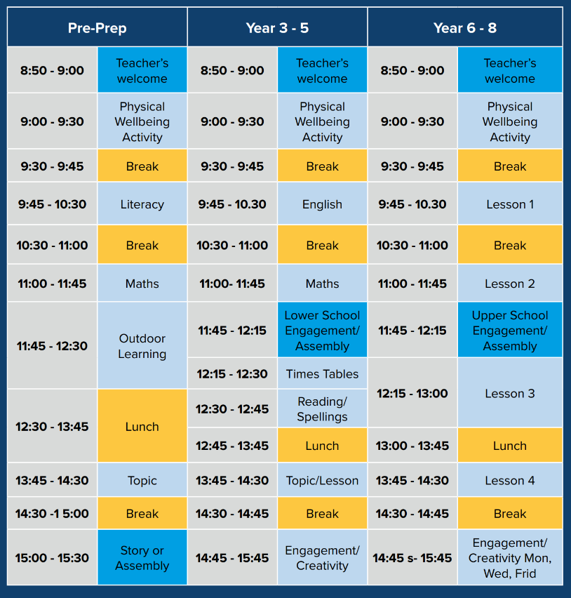 An example of a student's timetable during remote learning.