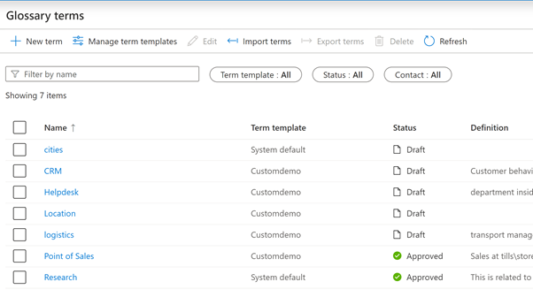 Image of glossary terms