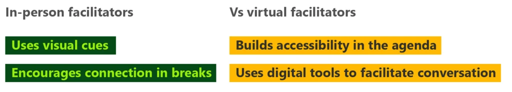 Graphic showing creative thinking session facilitator differences.