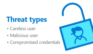 Insider threat types