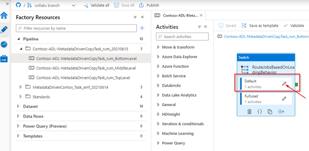 A screenshot showing how to find the Default Activity setting