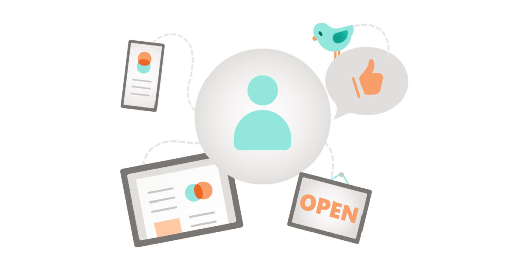 A graphic of different customer channels