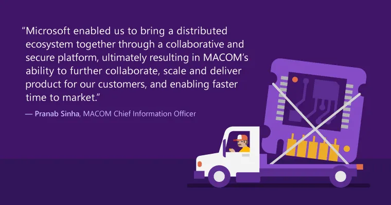 Delivery Truck with MACOM purpose