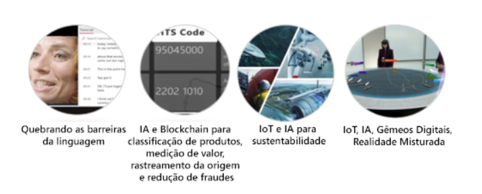 Quebrando as barreiras da linguagem, IA e Blockchain para classificação de produtos, medição de valor, rastreamento de origem e redução de fraudes, IoT e IA para sustentabilidade, IoT, IA, Gêmeos Digitais, Realidade Misturada