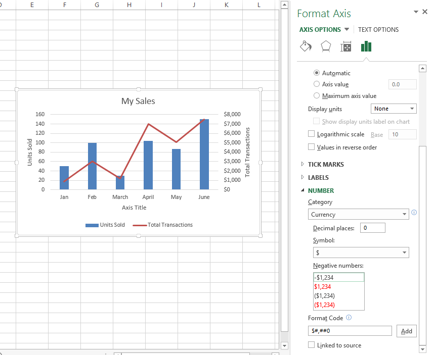 Combo Chart - Set Number to Currency and Decimal Point.