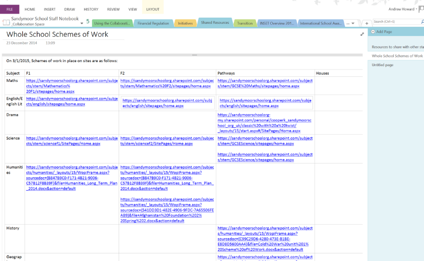 OneNote Staff Notebooks streamlining the administration of a school 2