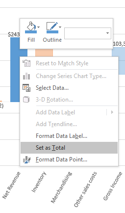 Introducing the Waterfall chart 6