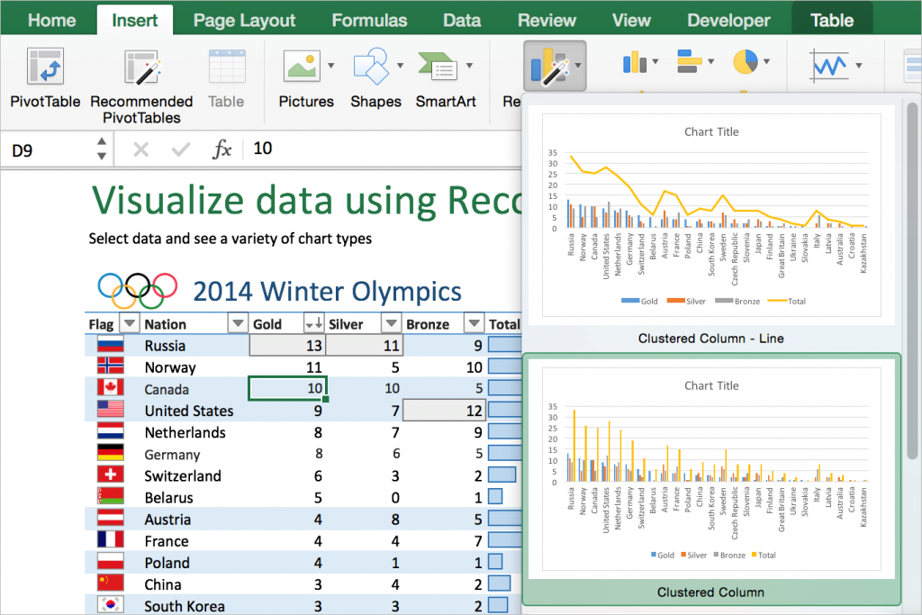 8 tips and tricks you should know for Excel 2016 for Mac 2 - 1