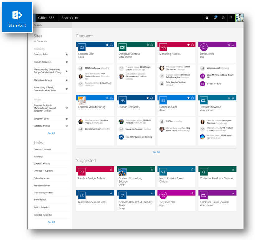 SharePoint the mobile and intelligent intranet 2
