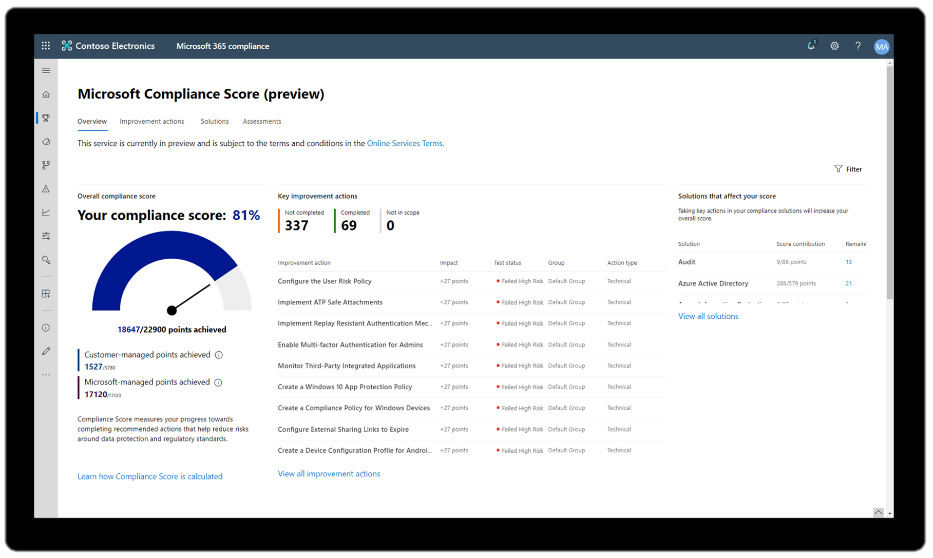 Image of the Microsoft Compliance Score dash (in preview) in the Microsoft 365 compliance center.