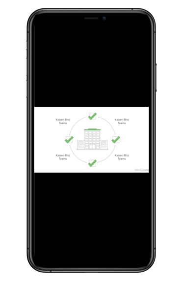 A mobile device with course diagram.