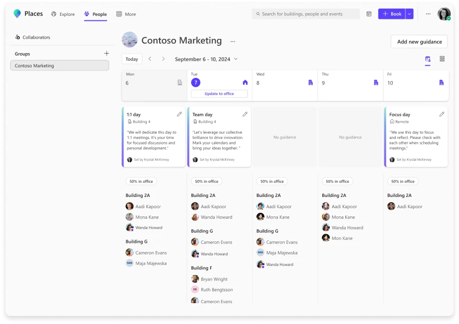 Places app open to the People tab that shows the team guidance feature. Each weekday is a column with a row on guidance on purpose for the day and a list of colleagues in each building.