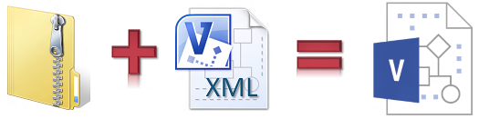 Visio file format Visio file format
