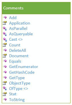 Visio Comments object