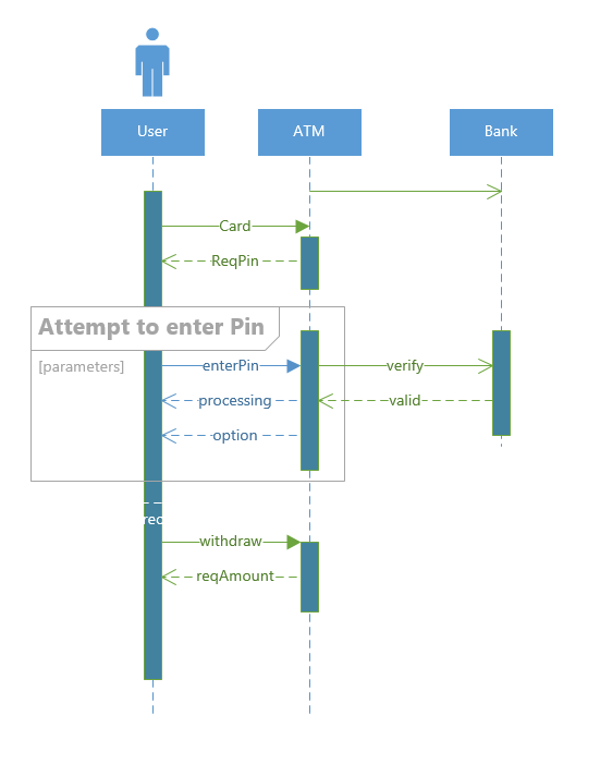 modern Visio database diagram