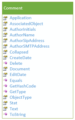 Visio Comment object