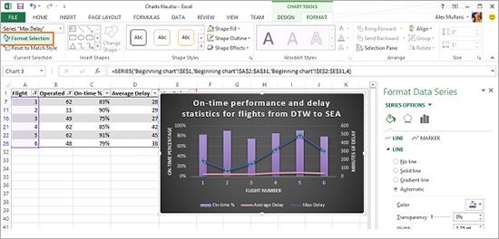 Bar graph with format selection highlighted