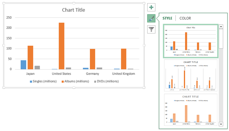 Selecting chart styles from options