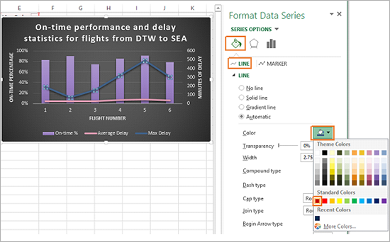 Bar graph format data series