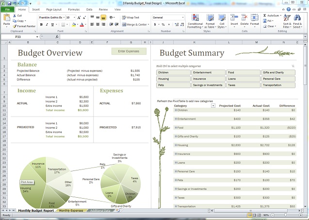 Image of family budget template