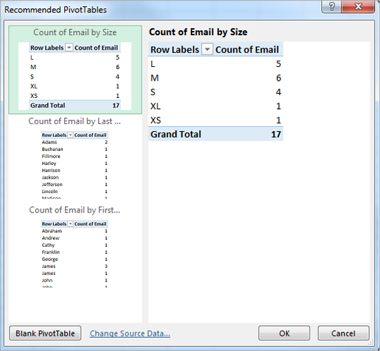 PivotTable suggestions