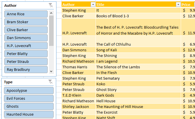 Filtering a table with slicers