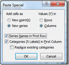 Widow popup for Paste Special