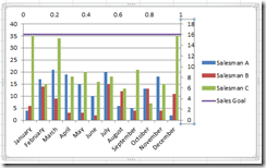 another bar chart example