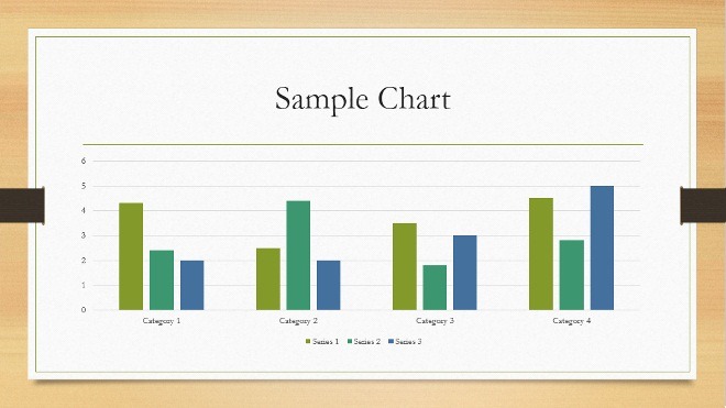 Bamboo theme style showing sample chart