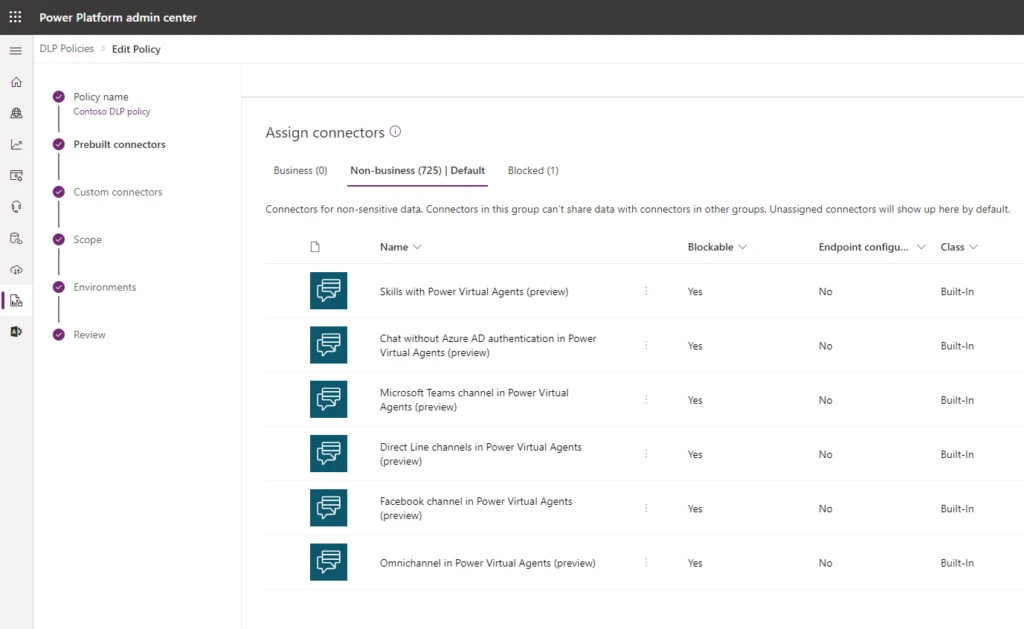 Data loss prevention policies within Power Virtual Agents