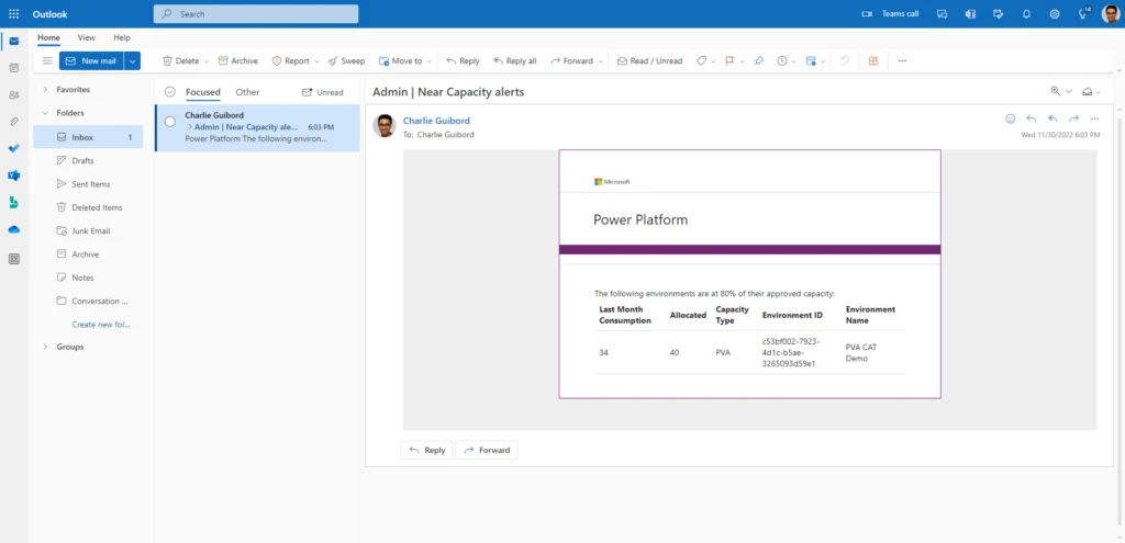 CoE Starter Kit CoE Capacity Email Alert