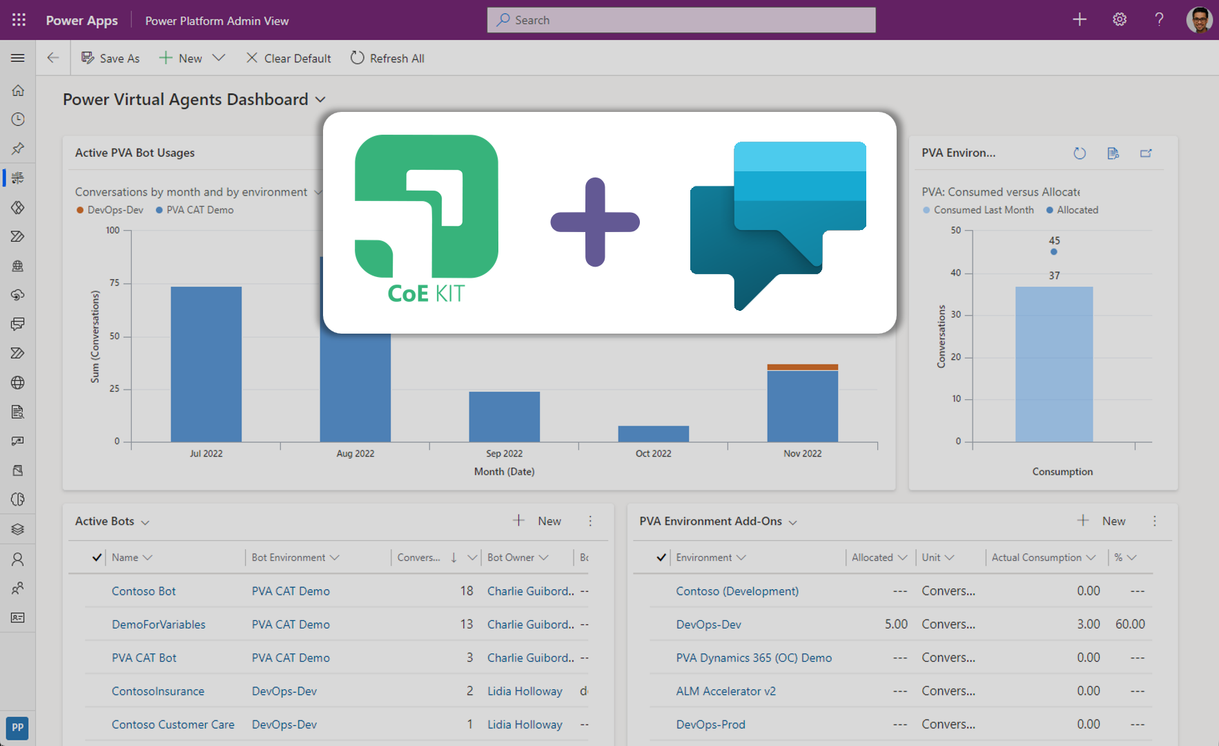 CoE Starter Kit + PVA