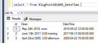 SQL Table with datetime column