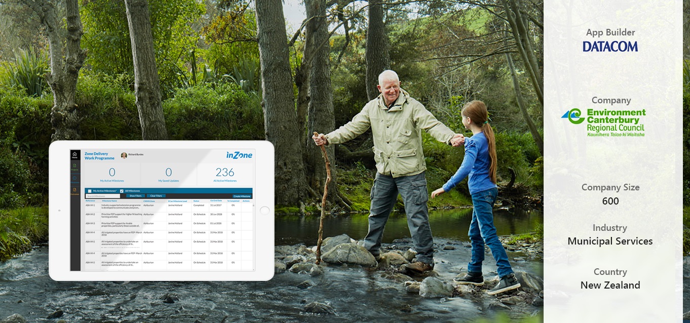 Banner image for Environment Canterbury story