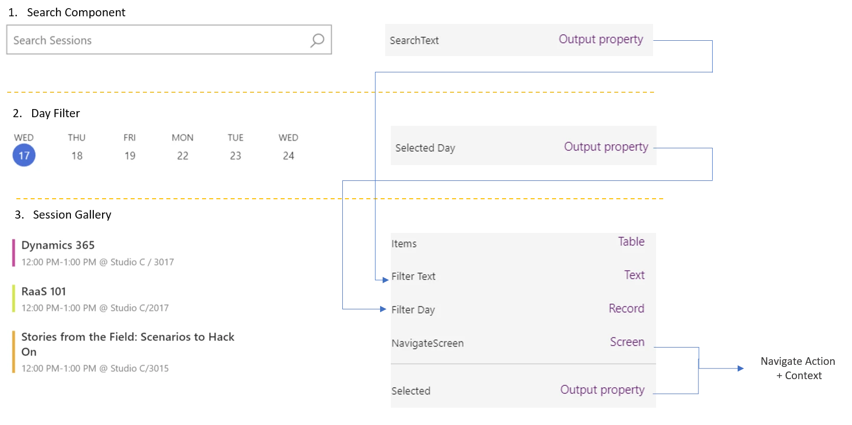 graphical user interface