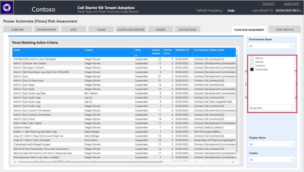 CoE Starter Kit Dashboard - Identify suspended flows