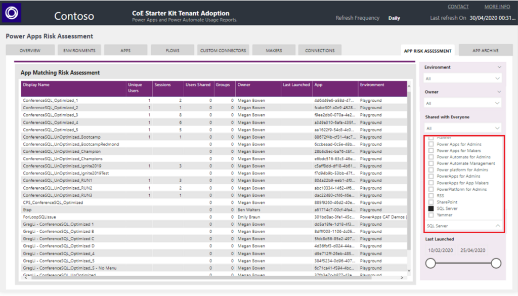 CoE Starter Kit Dashboard - Identify apps using the SQL Server connector