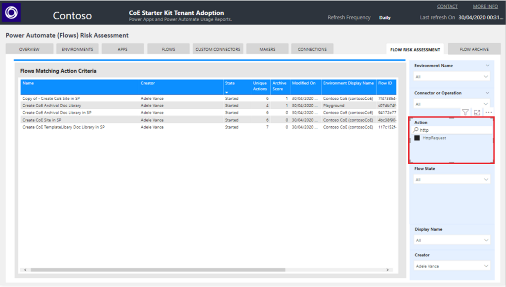 CoE Starter Kit Dashboard - Filter by flow actions
