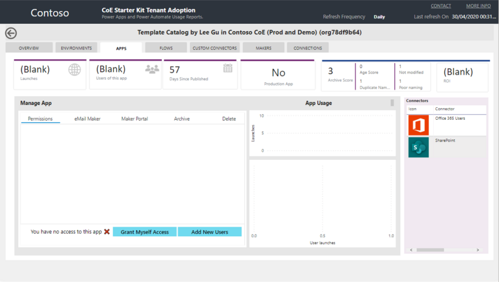 CoE Starter Kit Dashboard - App Details