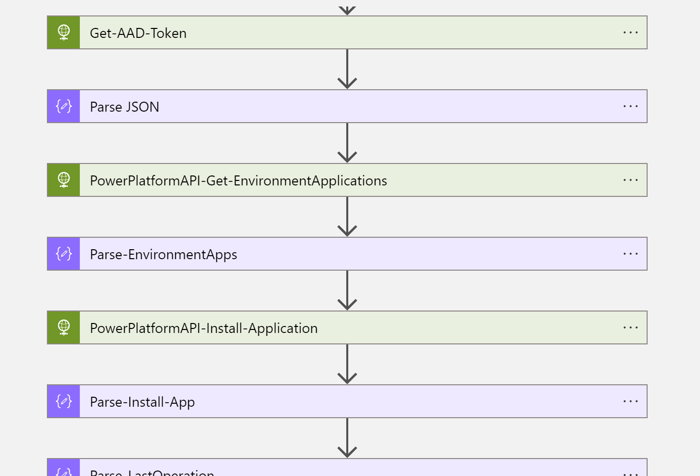 Logic app example of Power Platform API