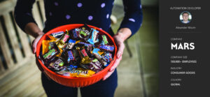 Company profile of Mars, Incorporated