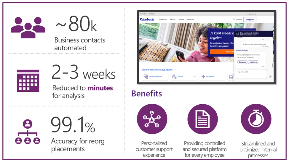 graphical user interface