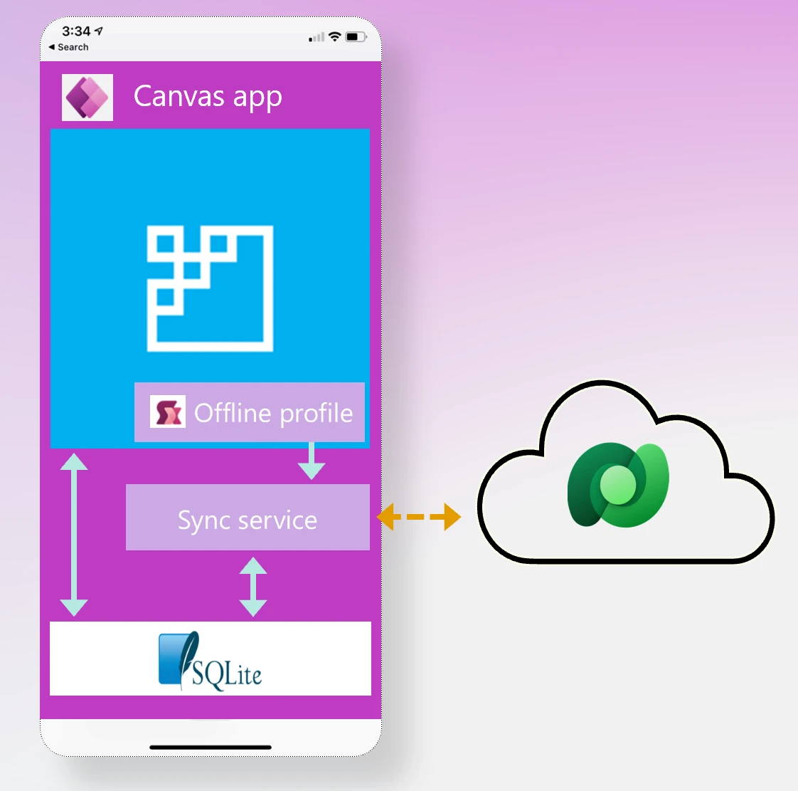 graphical user interface, application