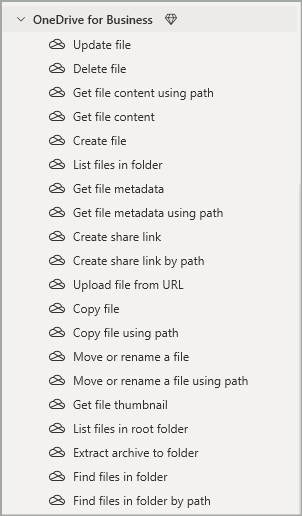 OneDrive for Business actions
