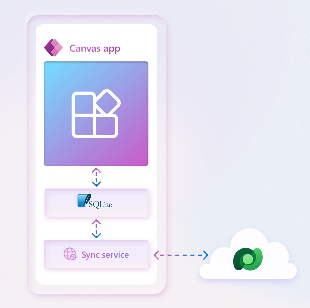 graphical user interface, application