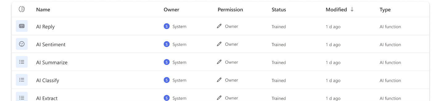 screenshot of AI functions within Power Apps