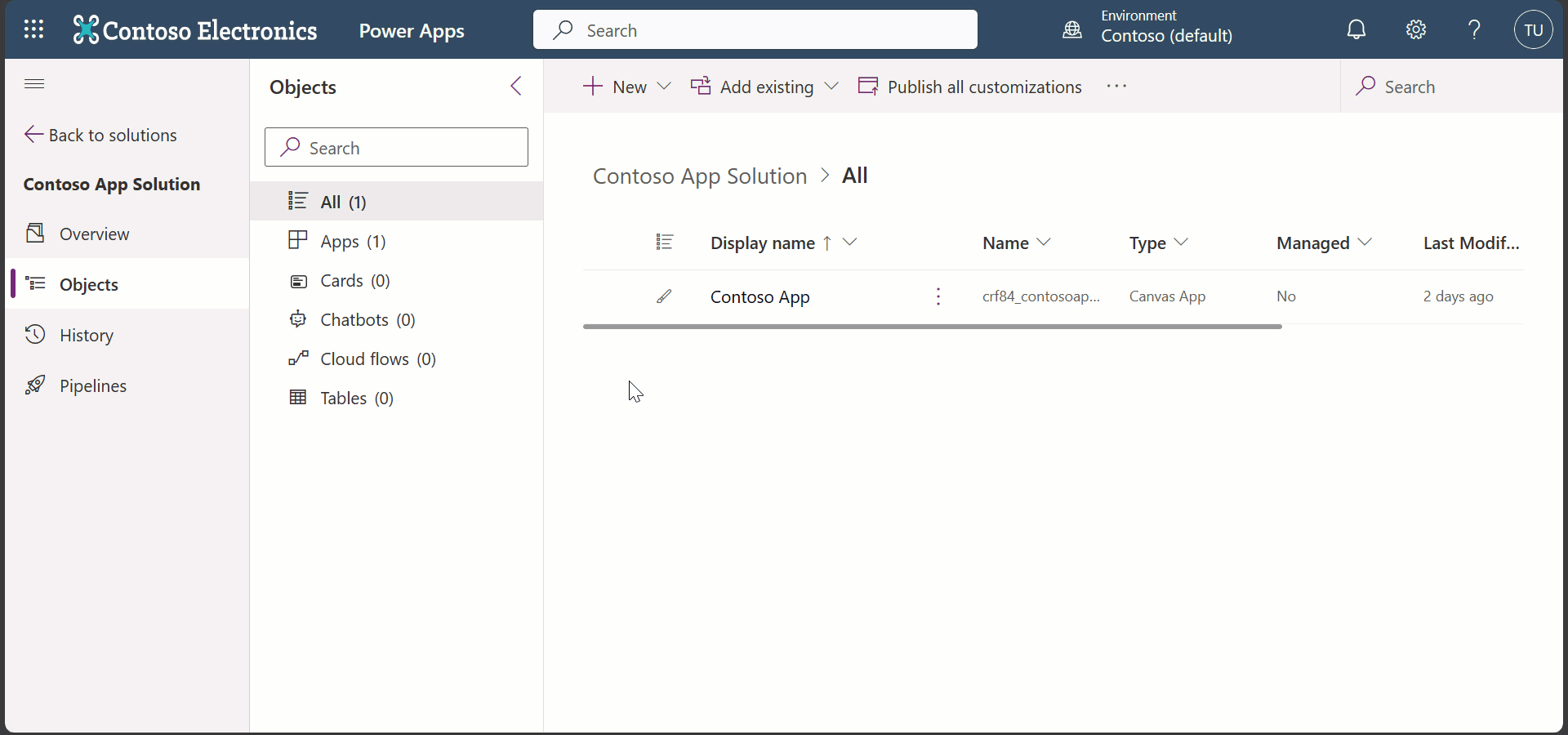 Pipelines for ALl end-to-end experience in the Maker Portal